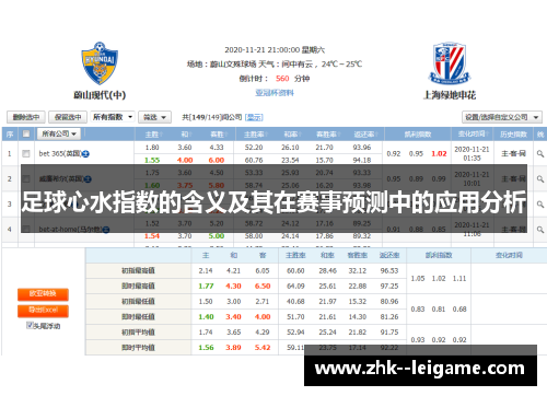 足球心水指数的含义及其在赛事预测中的应用分析 足球心水指数的含义及其在赛事预测中的应用分析