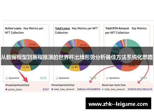从数据模型到赛程推演的世界杯出线形势分析最佳方法系统化思路