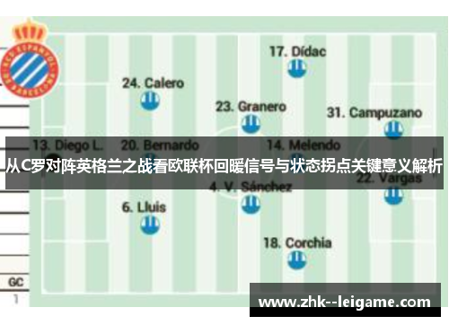从C罗对阵英格兰之战看欧联杯回暖信号与状态拐点关键意义解析