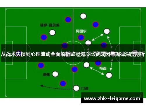 从战术失误到心理波动全面解析欧冠爆冷比赛成因与规律深度剖析 从战术失误到心理波动全面解析欧冠爆冷比赛成因与规律深度剖析