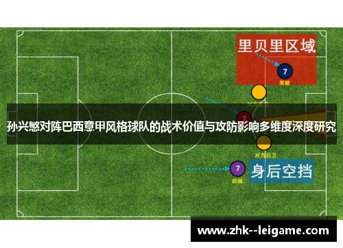 孙兴慜对阵巴西意甲风格球队的战术价值与攻防影响多维度深度研究 孙兴慜对阵巴西意甲风格球队的战术价值与攻防影响多维度深度研究