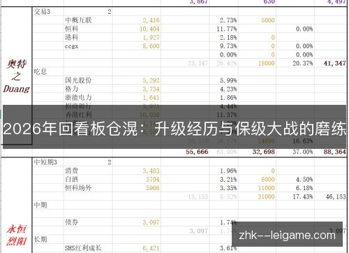 2026年回看板仓滉：升级经历与保级大战的磨练